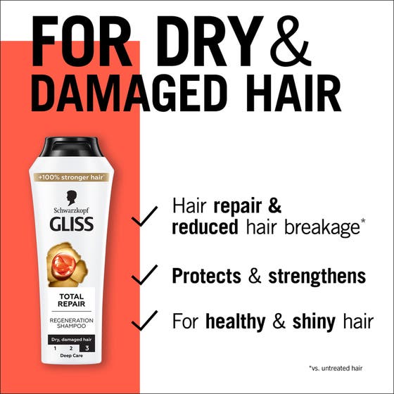 Gliss Regeneration Shampoo Total Repair