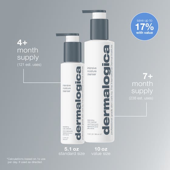 Intensive Moisture Cleanser