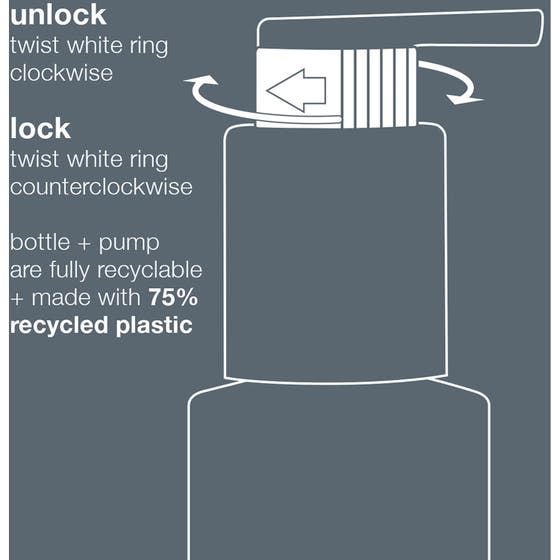 Magnetic Afterglow Cleanser