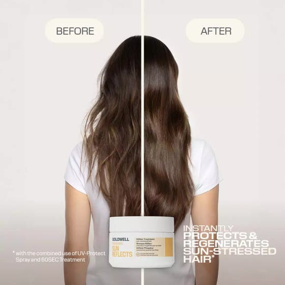 Dualsenses Sun Reflects 60Sec. Treatment Mask
