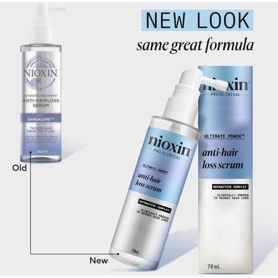 Anti-Hairloss Serum Set