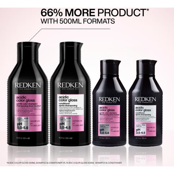Acidic Color Gloss