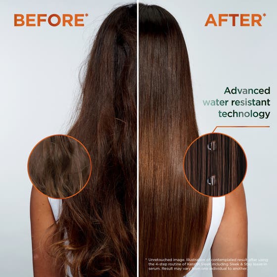 Fructis Keratin Sleek Mask