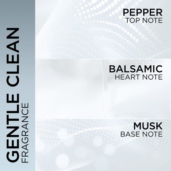 Men Expert Shower Gel Magnesium Defence