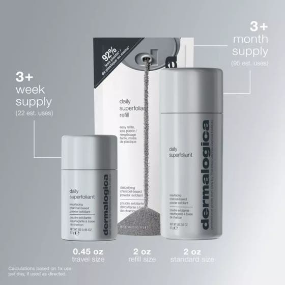 Dermalogica Daily Superfoliant 57 g ansiktsskrubb viser tekstur fra tørt grått pulver til mørkt, boblende skum.