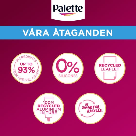 Intensive Creme Coloration