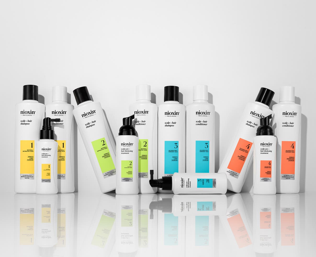 Håravfall? Upptäck Nioxins nya look och hitta rätt kit för ditt hår!