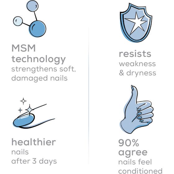 Hard To Resist Advanced