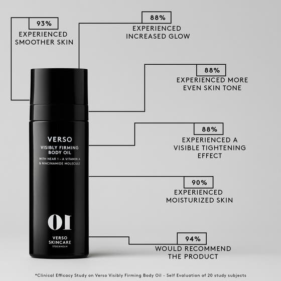 N°10 Visible Firming Body Oil With NEAR 1