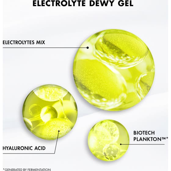 Biotherm Aquasource+ Electrolyte Dewy Gel 30 ml återfuktande ansiktskräm ger lyster åt modell mot blå himmel