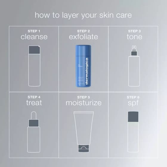 Daily Milkfoliant