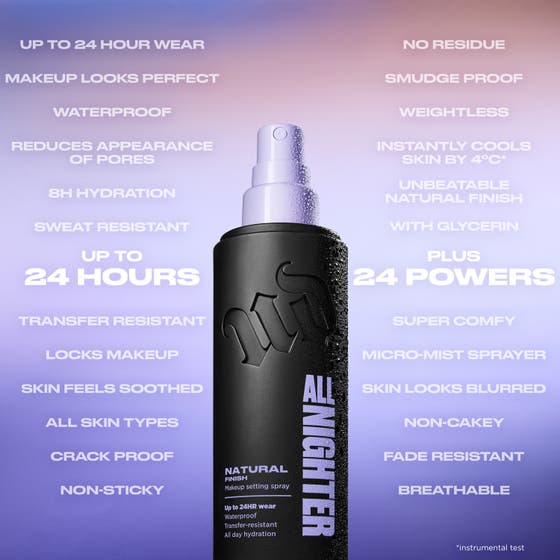 All Nighter Setting Spray