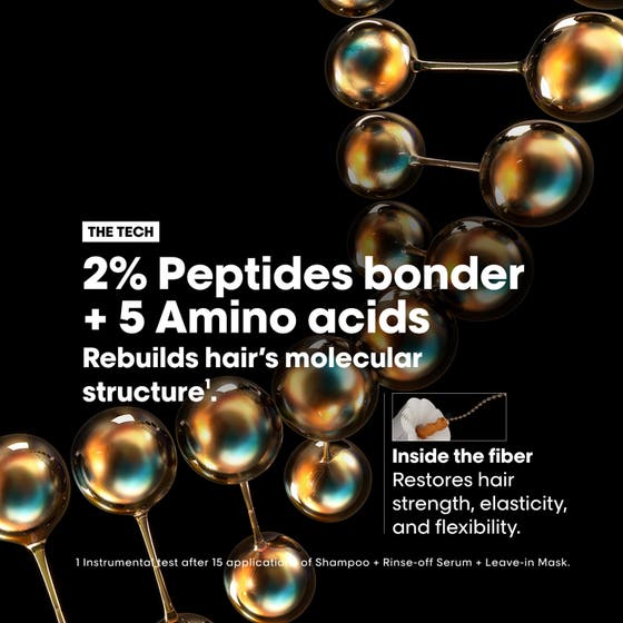 Absolut Repair Molecular Trio Gift Set 2025