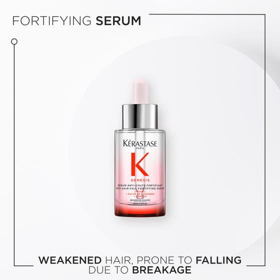Genesis Serum Anti Chute Fortifiant Mini