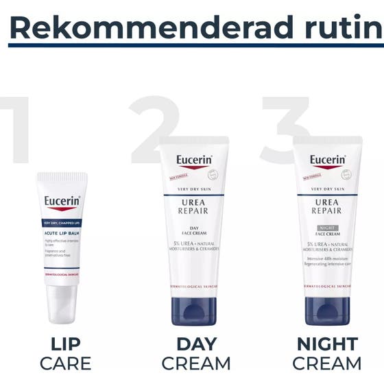UreaRepair Night Face Cream 5% Urea